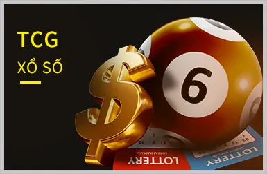 Biểu tượng hướng dẫn